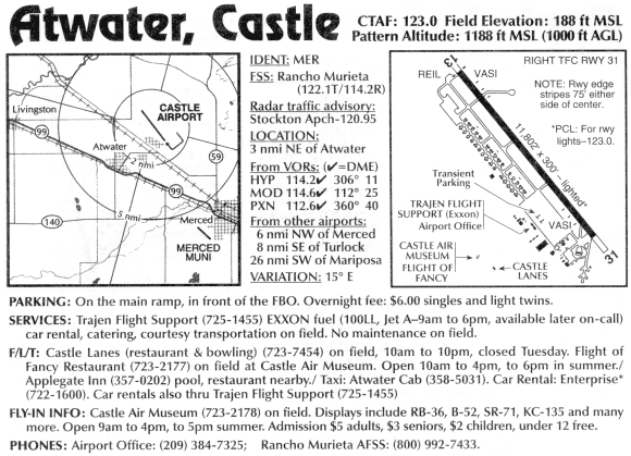 Castle Airport fly-in information