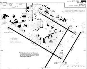 JFK runway diagram
