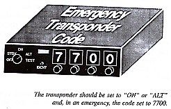Transponder 7700