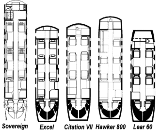 Sovereign cabin size comparison