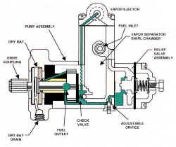TCM fuel pump (naturally aspirated)