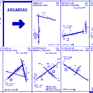 Airport Diagrams