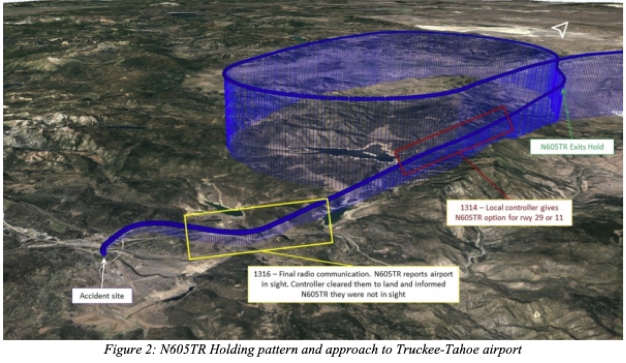 NTSB Releases Preliminary Report On Truckee Challenger Crash – AVweb