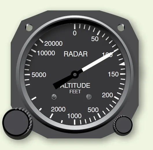 Radar Altimeter