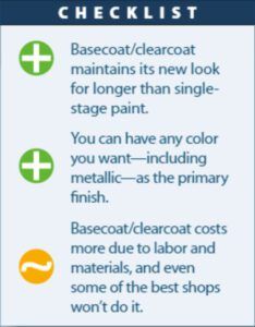 Premium Paint Work: Basecoat/Clearcoat